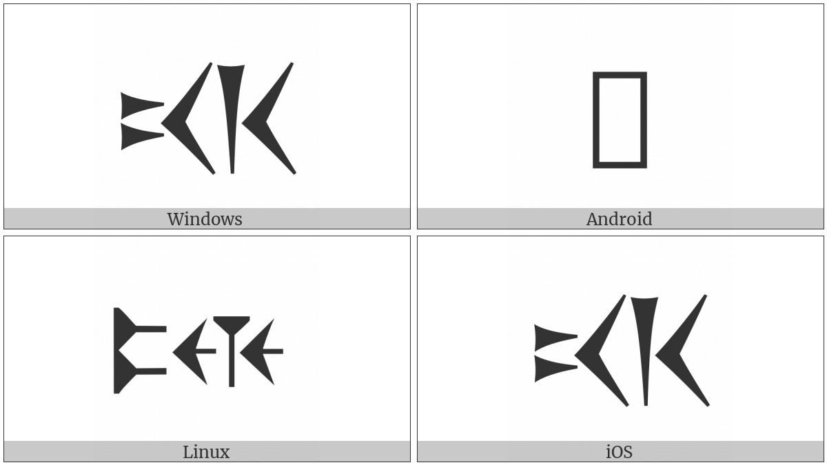 Old Persian Sign Xshaayathiya on various operating systems