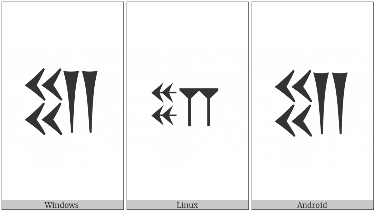 Old Persian Sign Dahyaaush-2 on various operating systems