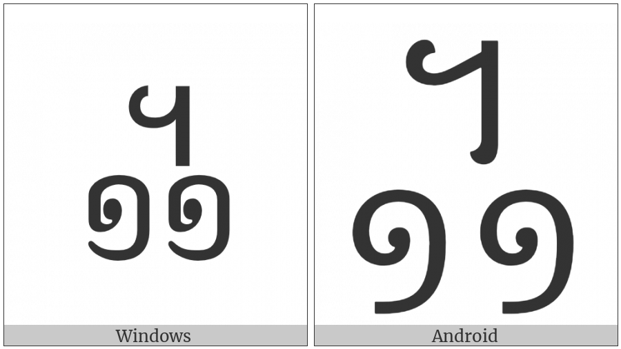 Khmer Symbol Dap-Muoy Roc on various operating systems