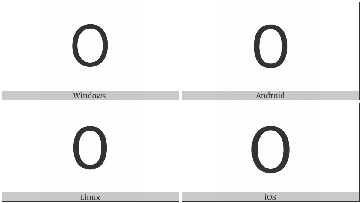 Deseret Capital Letter Long O on various operating systems