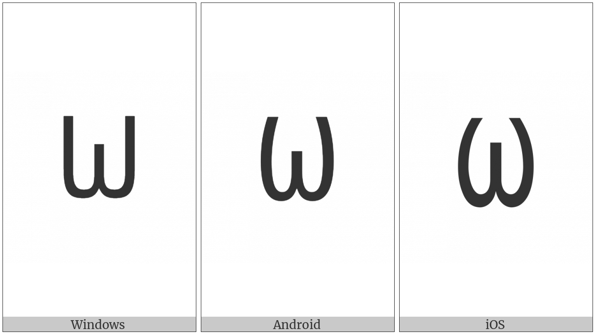 Deseret Capital Letter Wu on various operating systems