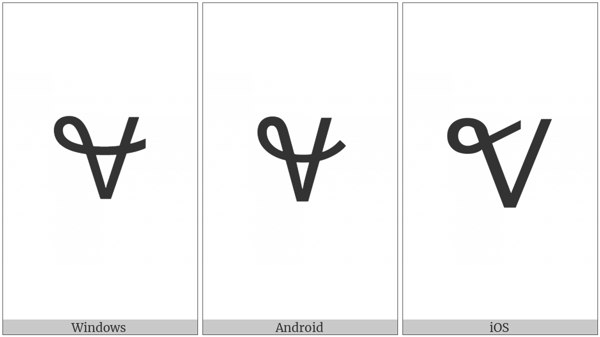 Deseret Capital Letter Yee on various operating systems