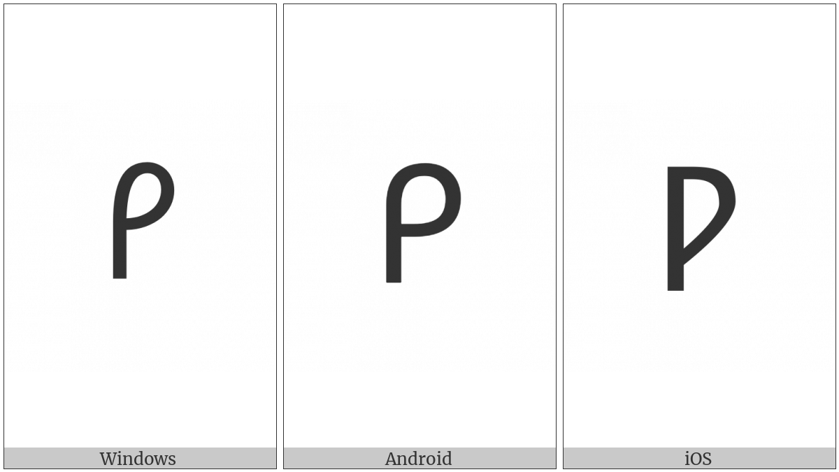 Deseret Capital Letter Ef on various operating systems