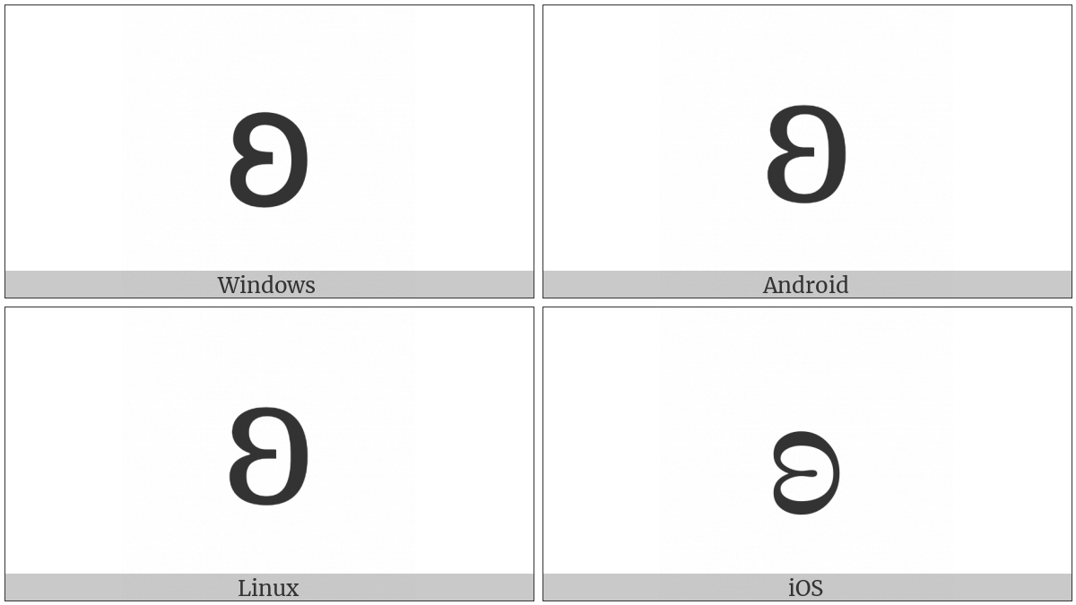 Latin Small Letter Closed Open E on various operating systems