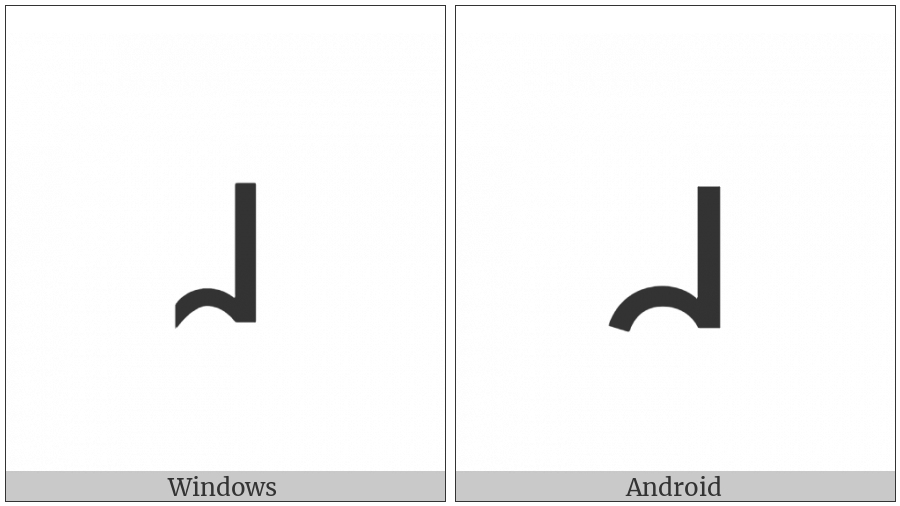 Deseret Small Letter Short E on various operating systems