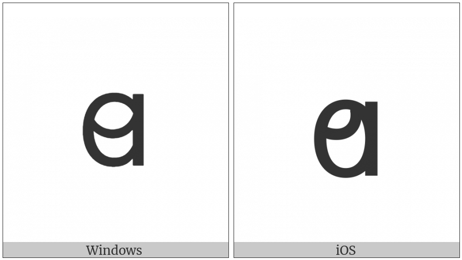 Deseret Small Letter Dee on various operating systems