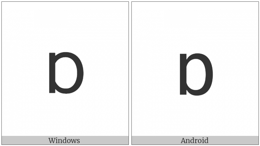 Deseret Small Letter Esh on various operating systems