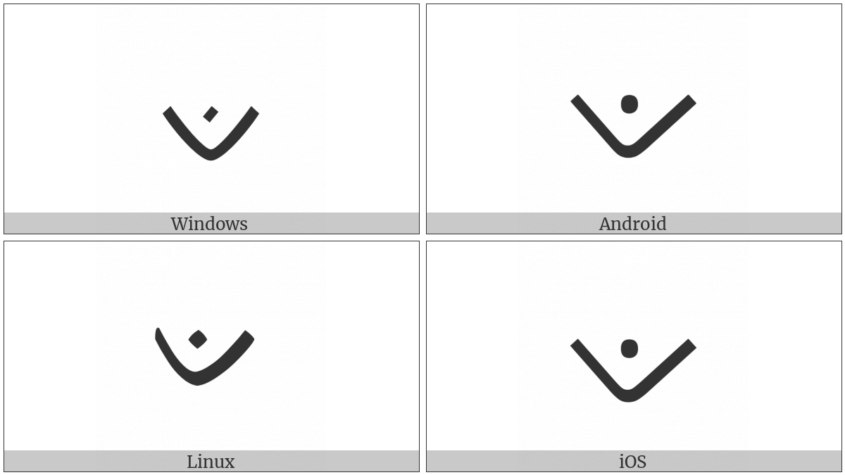 Buginese Letter Da on various operating systems