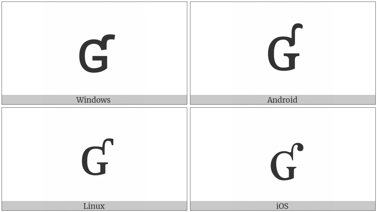 Latin Letter Small Capital G With Hook on various operating systems