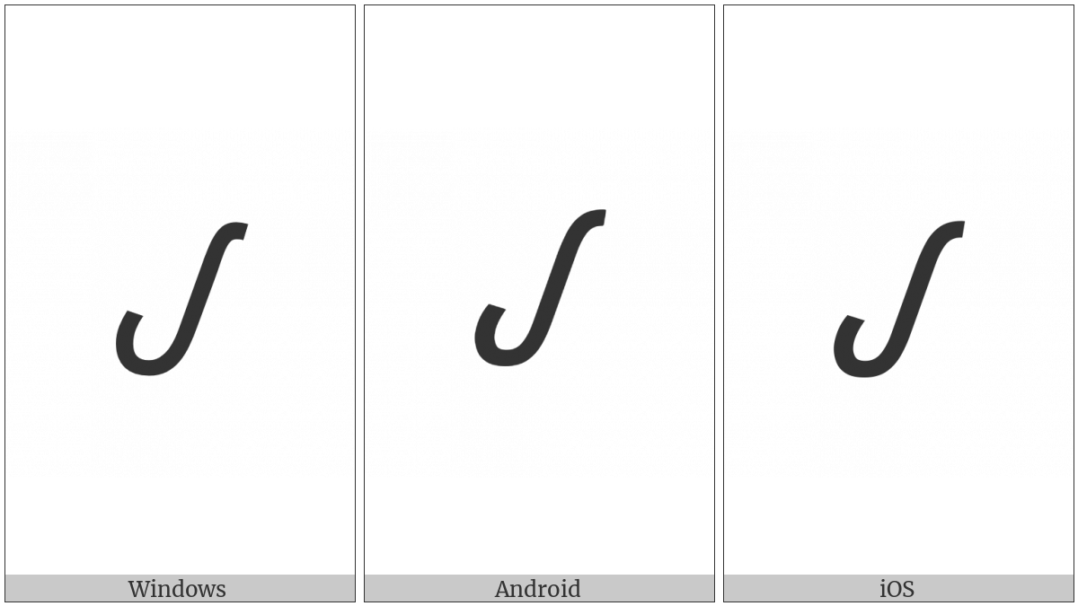 Osage Capital Letter Ha on various operating systems