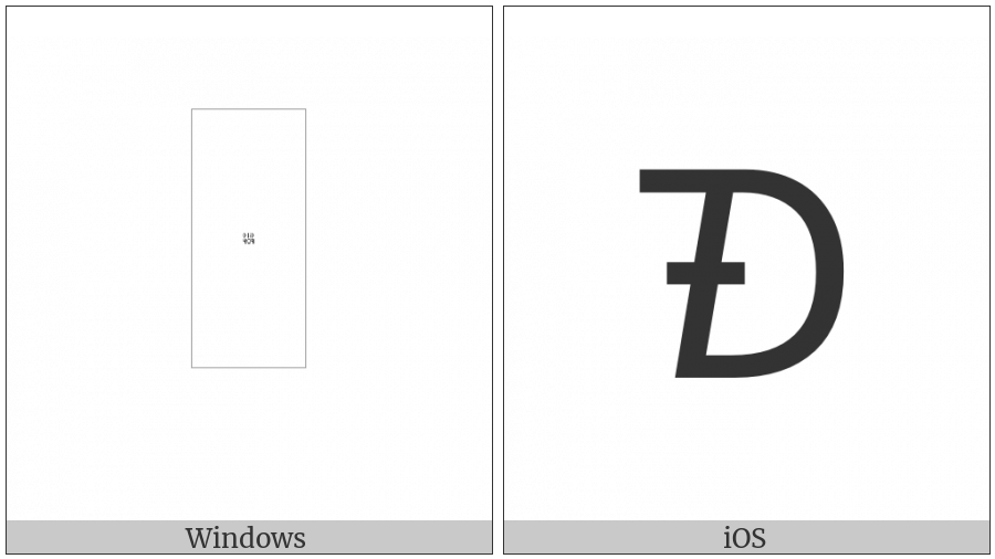 Osage Capital Letter Ehta on various operating systems