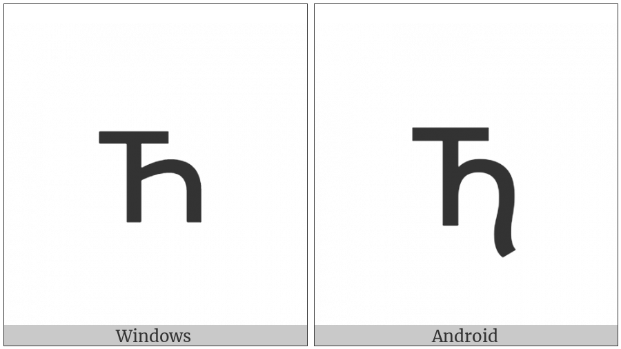 Osage Small Letter Dha on various operating systems