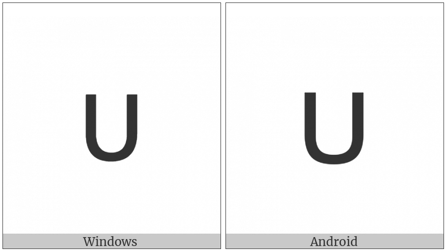 Osage Small Letter U on various operating systems