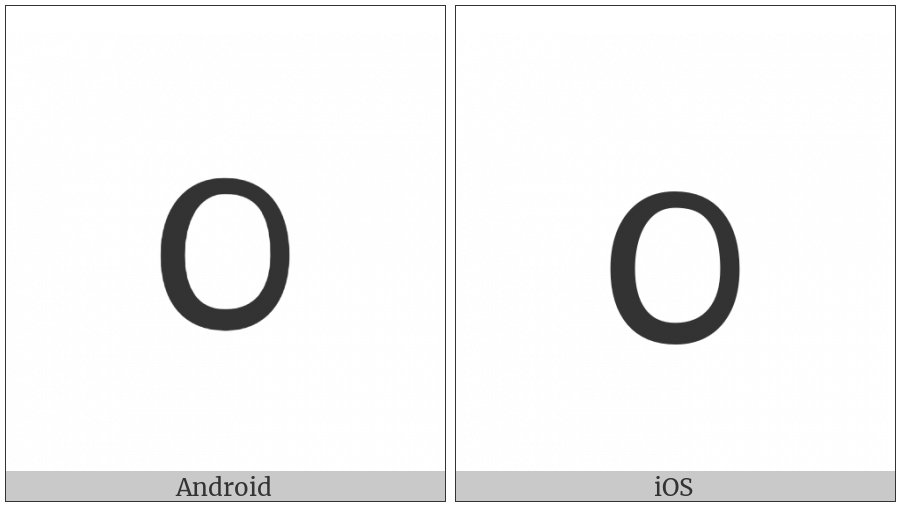 Elbasan Letter O on various operating systems