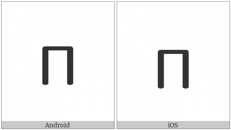 Elbasan Letter Pe on various operating systems