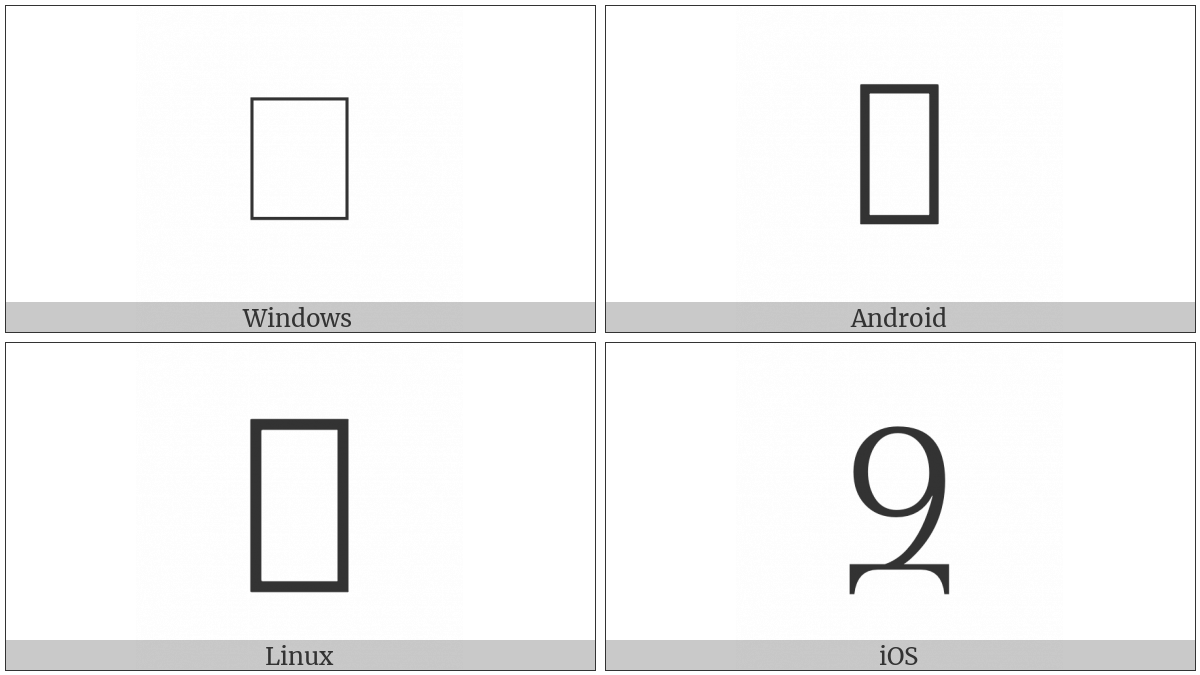 Caucasian Albanian Letter Alt on various operating systems