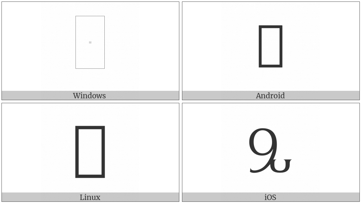 Caucasian Albanian Letter Car on various operating systems