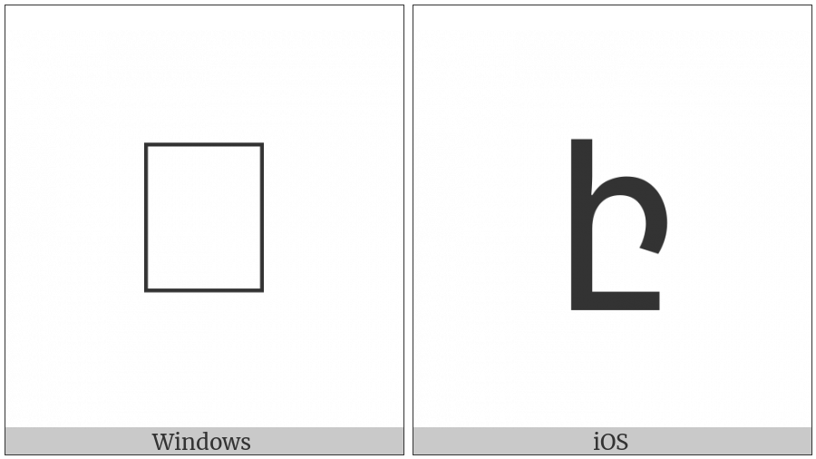 Caucasian Albanian Letter Jhox on various operating systems