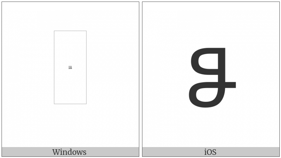 Caucasian Albanian Letter Chi on various operating systems