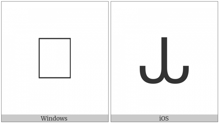 Caucasian Albanian Letter Rat on various operating systems