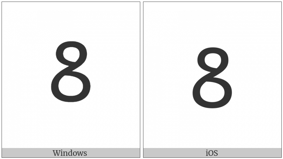 Caucasian Albanian Letter Shoy on various operating systems