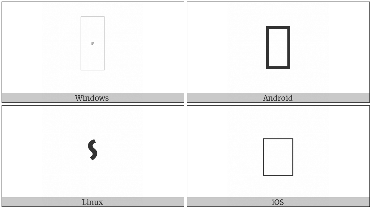 Caucasian Albanian Citation Mark on various operating systems