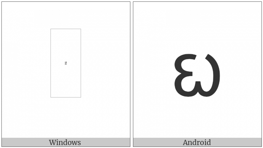 Tai Tham Letter Rata on various operating systems