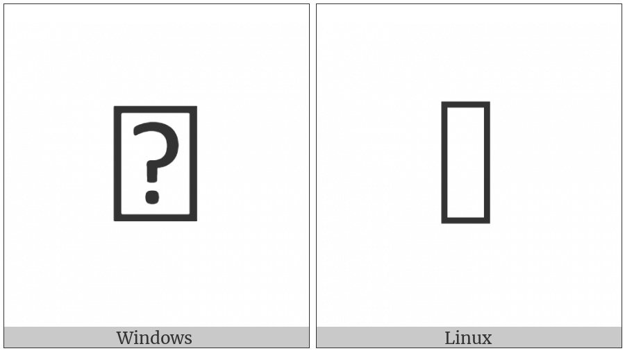 Linear A Sign Ab004 on various operating systems