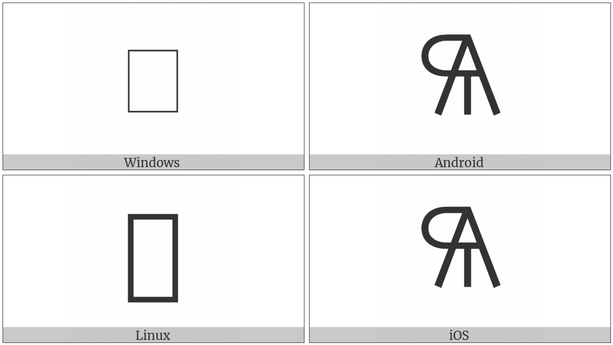 Linear A Sign Ab021F on various operating systems