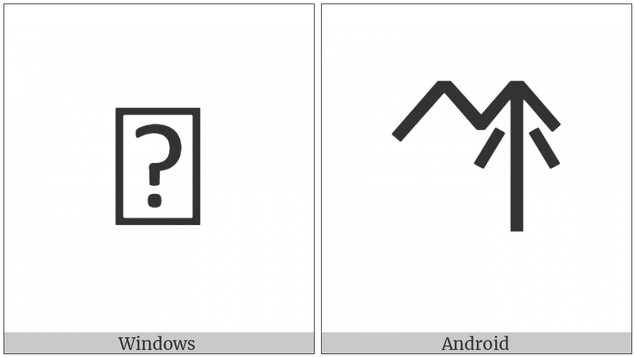 Linear A Sign Ab022F on various operating systems