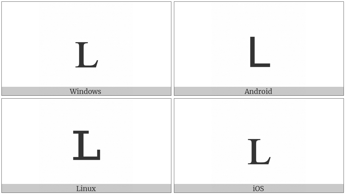 Latin Letter Small Capital L on various operating systems