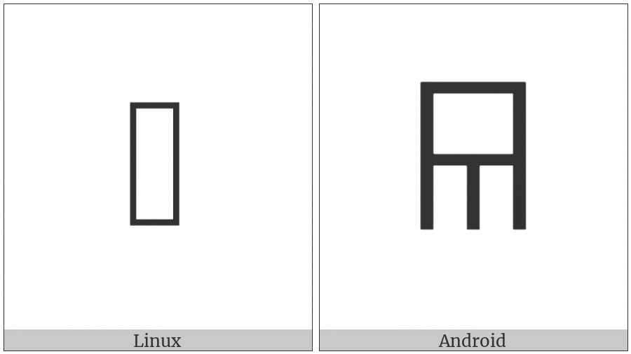 Linear A Sign Ab054 on various operating systems