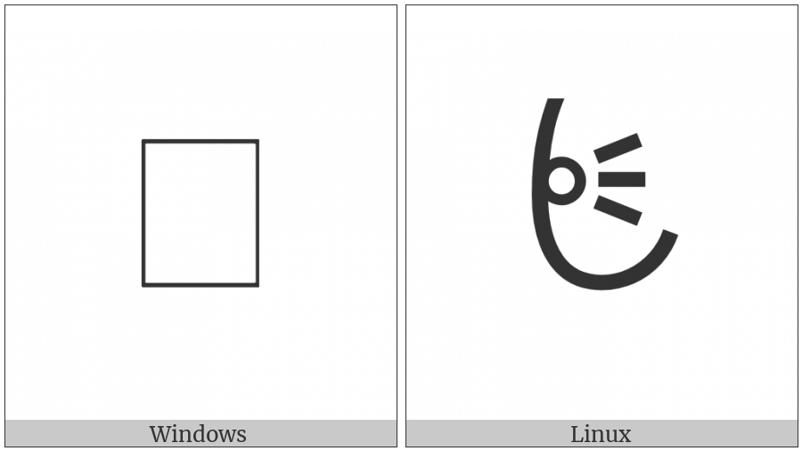 Linear A Sign Ab074 on various operating systems