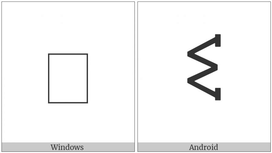 Linear A Sign A305 on various operating systems