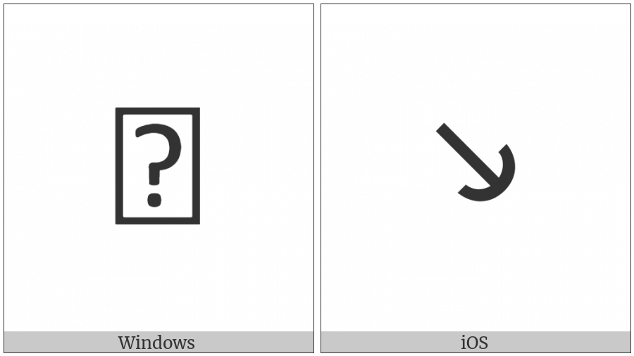 Linear A Sign A313C on various operating systems