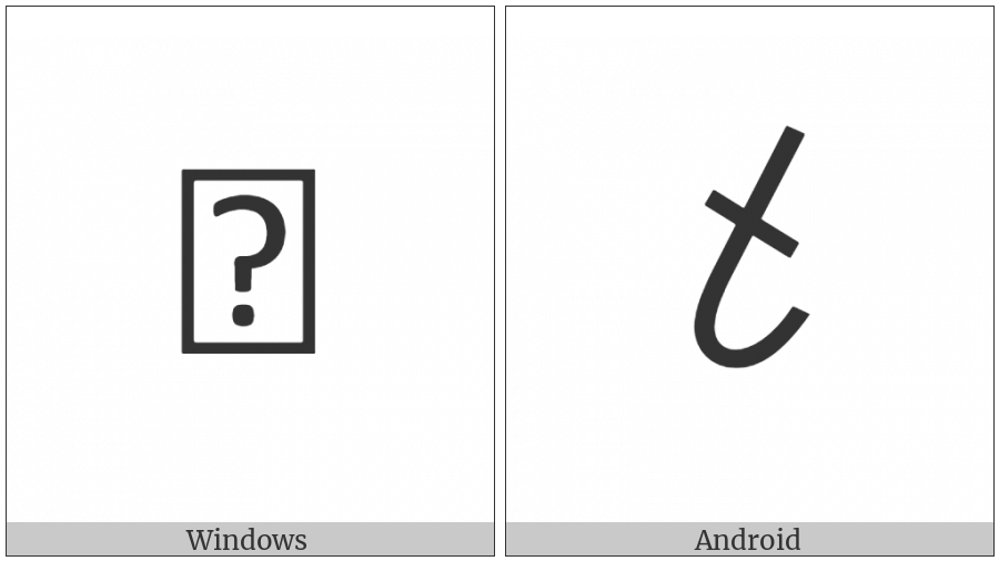 Linear A Sign A315 on various operating systems