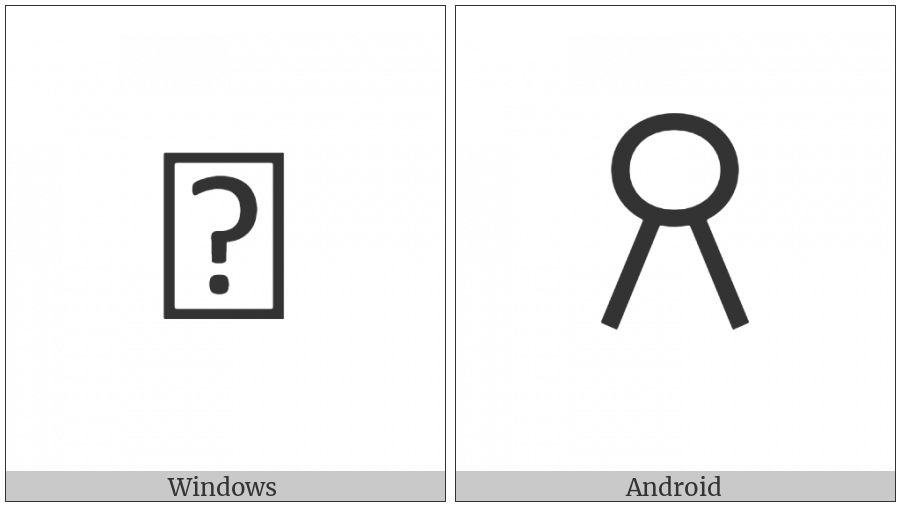 Linear A Sign A320 on various operating systems