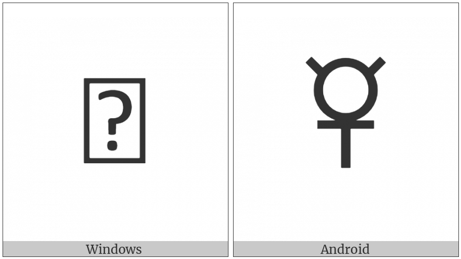 Linear A Sign A333 on various operating systems