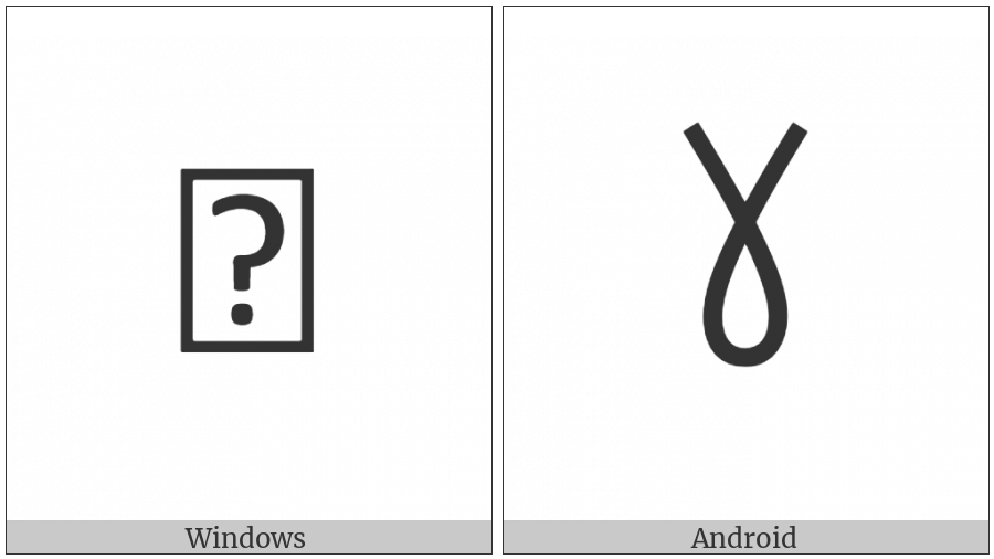 Linear A Sign A339 on various operating systems