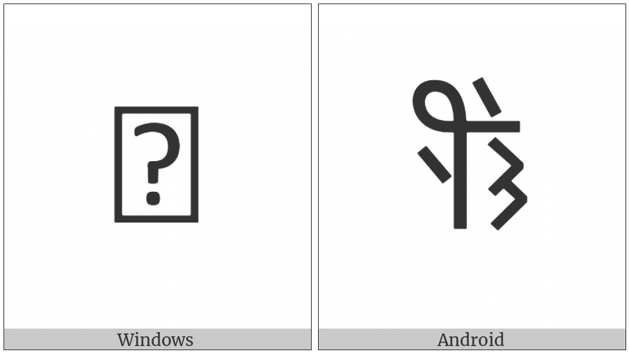 Linear A Sign A521 on various operating systems