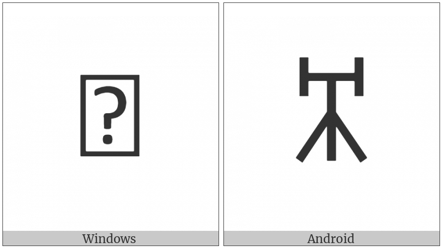 Linear A Sign A523 on various operating systems