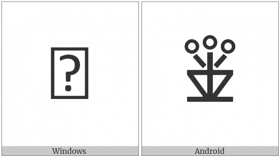 Linear A Sign A587 on various operating systems