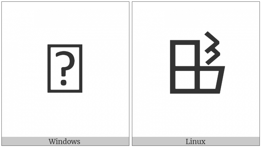 Linear A Sign A604 on various operating systems