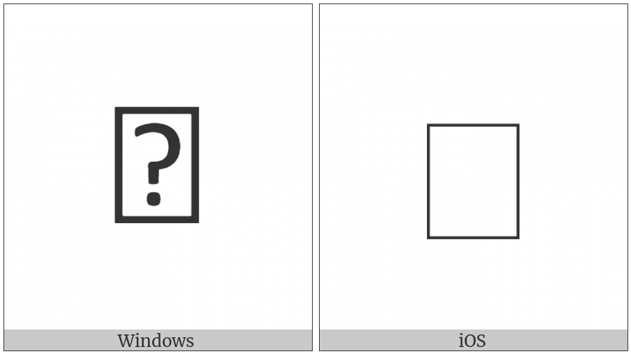 Linear A Sign A640 on various operating systems