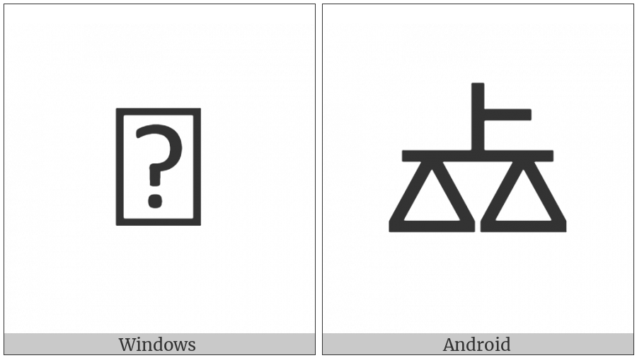 Linear A Sign A643 on various operating systems