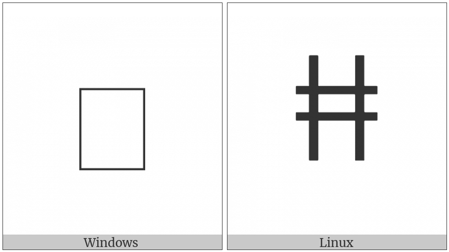 Linear A Sign A711 X on various operating systems