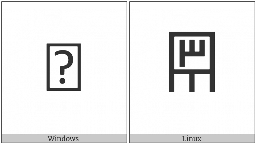 Linear A Sign A801 on various operating systems