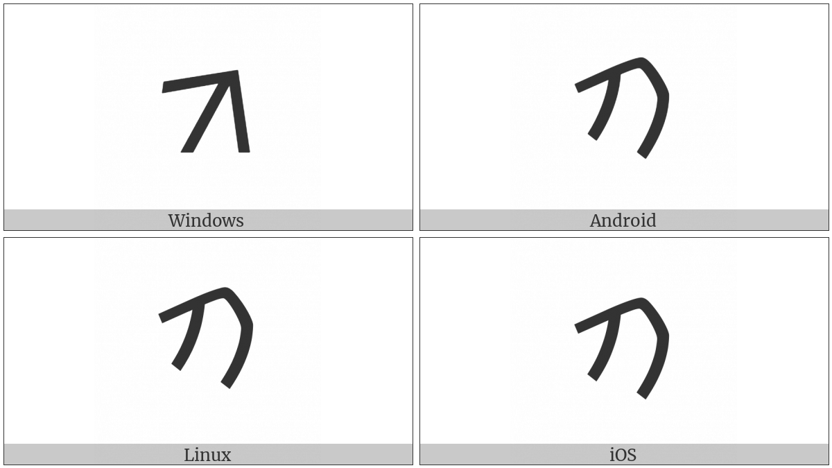 Imperial Aramaic Letter He on various operating systems