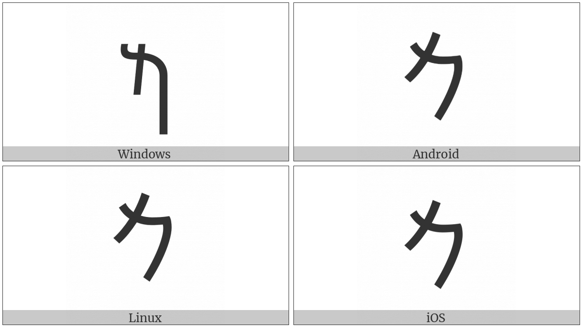 Imperial Aramaic Letter Mem on various operating systems