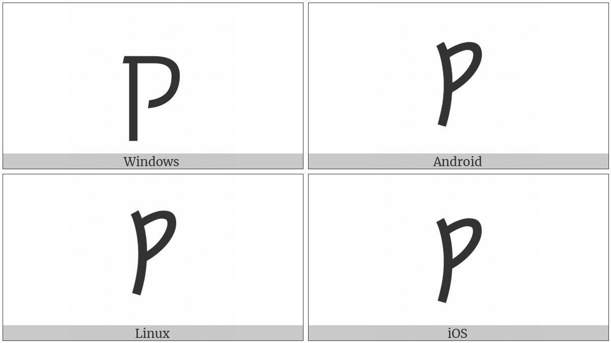 Imperial Aramaic Letter Qoph on various operating systems